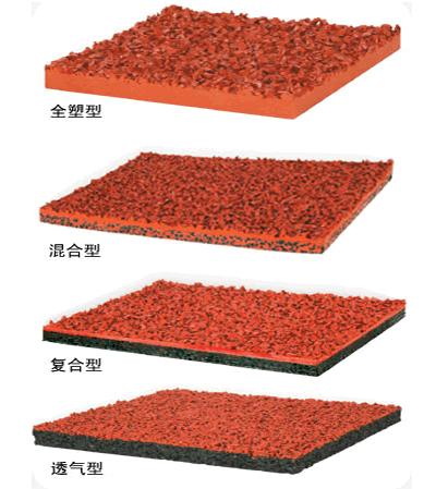 黄瓜视频老司机跑道