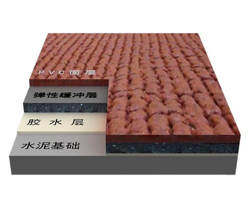 嘉善預製型黄瓜视频老司机跑道